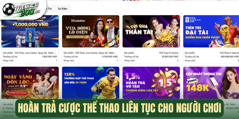 Hoàn trả cược thể thao liên tục cho người chơi