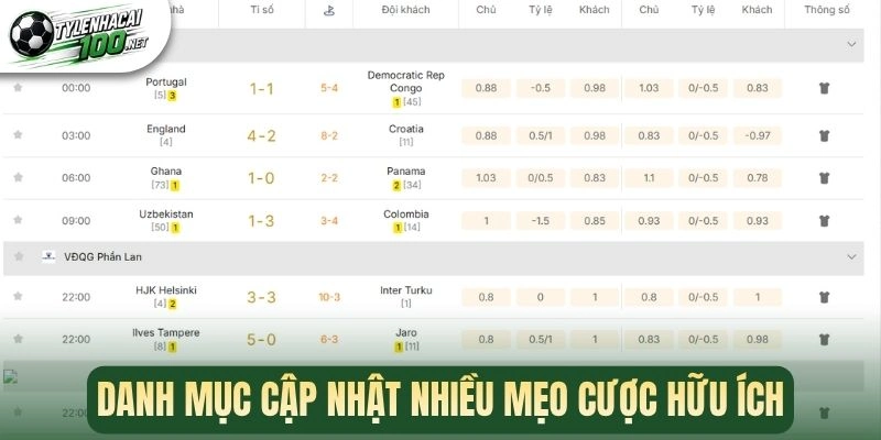 Tỷ Lệ Kèo Nhà Cái - Cập Nhật Kèo Bóng Đá Chuẩn Xác Hàng Ngày 335 Danh mục cập nhật nhiều mẹo cược hữu ích